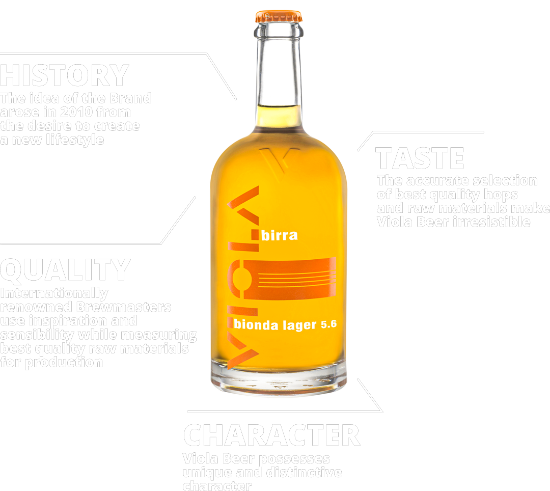 hystory