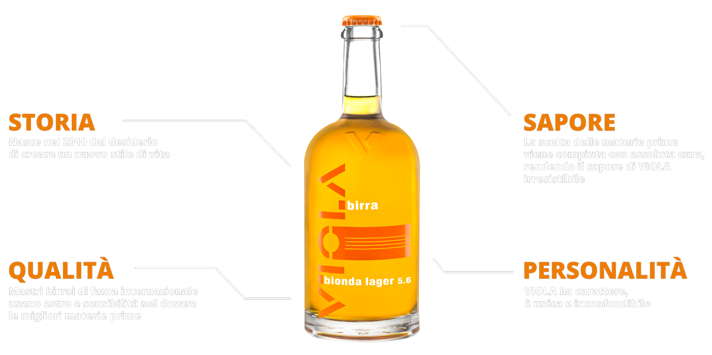 birra viola